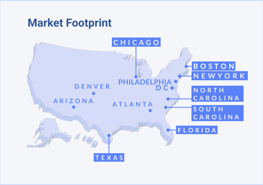 Screenshot 2025-12-02 at 11.23.40 AM